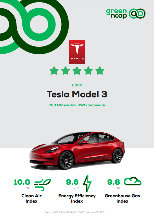 Tesla Model 3 Is The Most Energy-Efficient EV As Per Green NCAP Tests ...