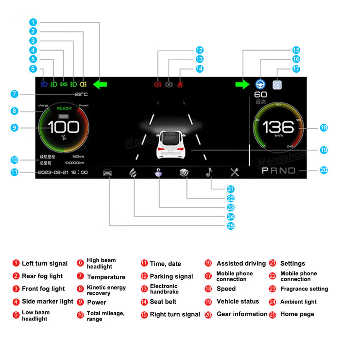 Tesla Model 3 Highland Heads Up Display 8.8” Instrument Cluster Dashboard Screen Hansshow F89