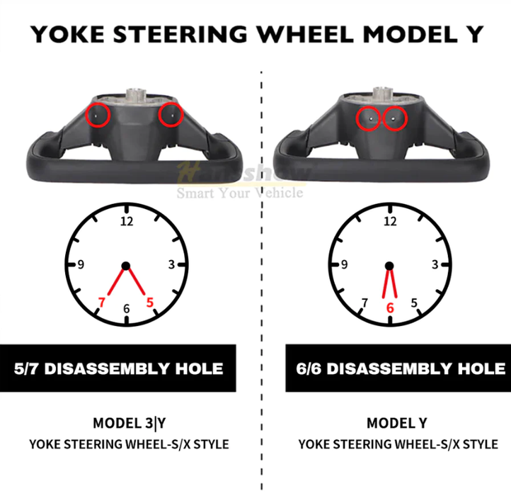 Hansshow Cybertruck Style Steering Wheel for Tesla Model 3 & Y CyberWheel Inspired by Cybertruck