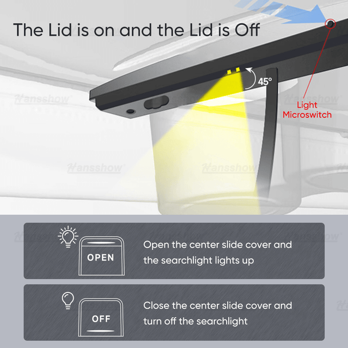 Hansshow 2021+ Model 3/Y Smart Control Expansion Dock: Enhanced Interior Functionality