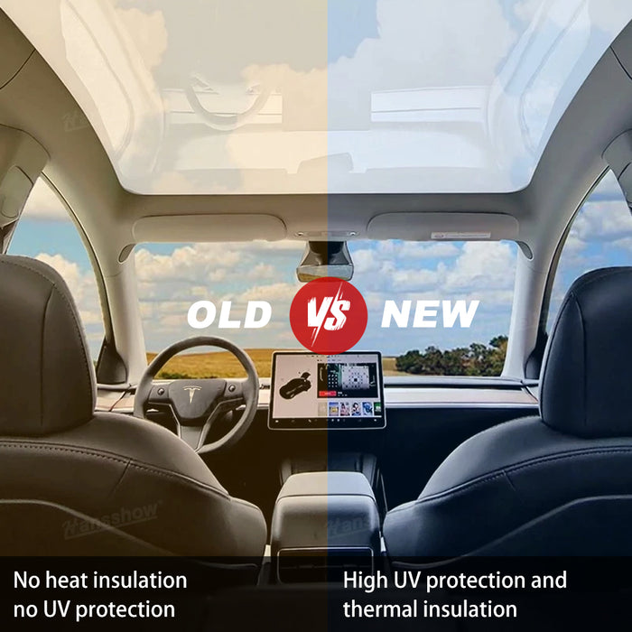 Toit ouvrant en verre anti-UV Hansshow Tesla Model Y Smart Canopy Pare-soleil sensible à la lumière