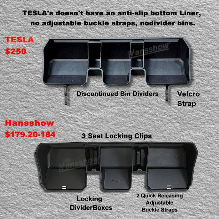 Tesla Cybertruck Upgraded Under Seat Storage Box 3 Compartments Tool Box Organizer Underseat Storage Bag|Hannsshow