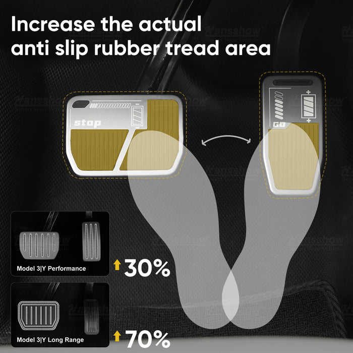 Hansshow Tesla Pédale d'accélérateur et de frein antidérapante (2 pièces) pour modèle 3, modèle Y et modèle 3 Highland 