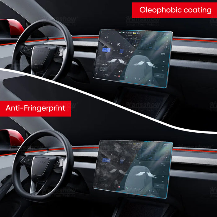 Model 3 Highland Tempered Glass Screen Protector Set for Front & Rear Displays