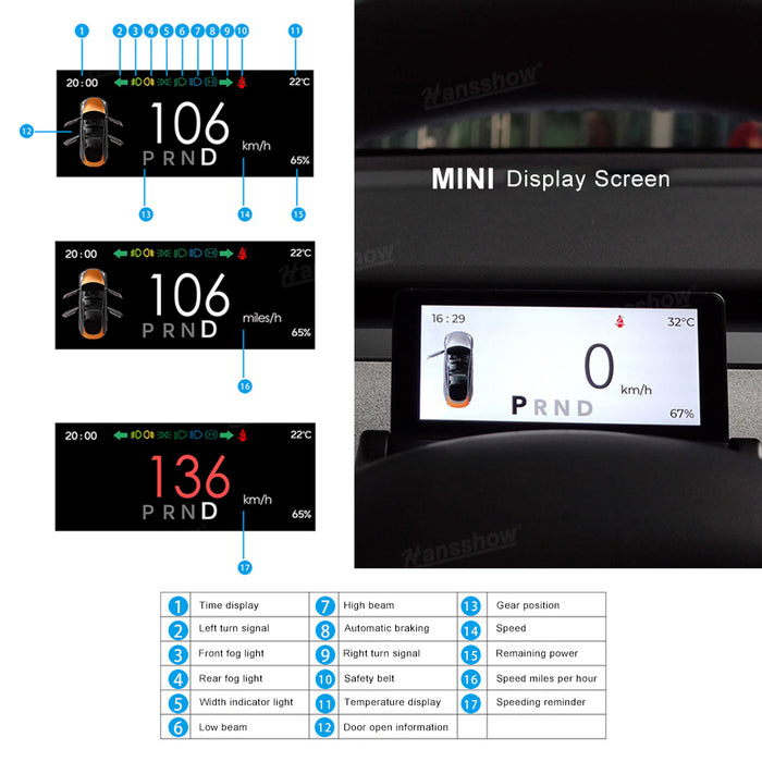 Mini écran d'affichage 3,9" pour Tesla Model 3/Y de Hansshow