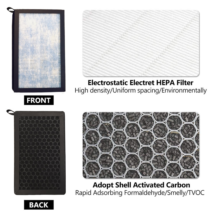 Tesla Model 3 Y Air Filter HEPA Activated Carbon Air Conditional  Replacement 2pc