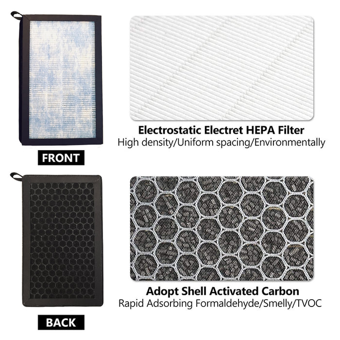 Model 3/Y interior HEPA cabin air conditioning filter(2pc/set)