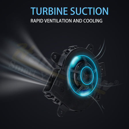 Ripid ventilation and cooling