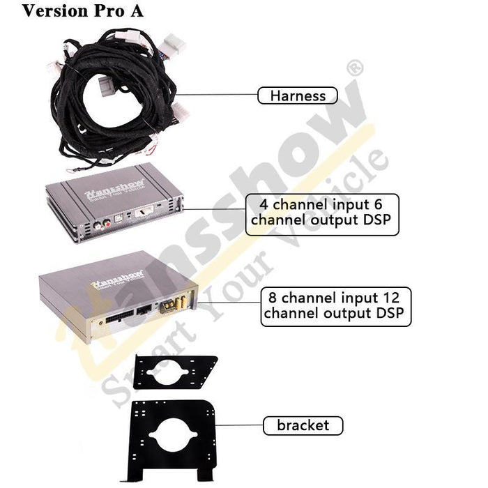 Model 3 LR & Performance Stereo Upgrade